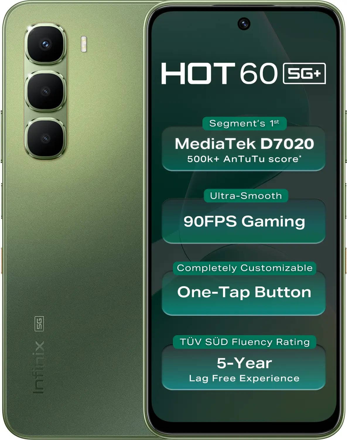 Hot 60 - View 3